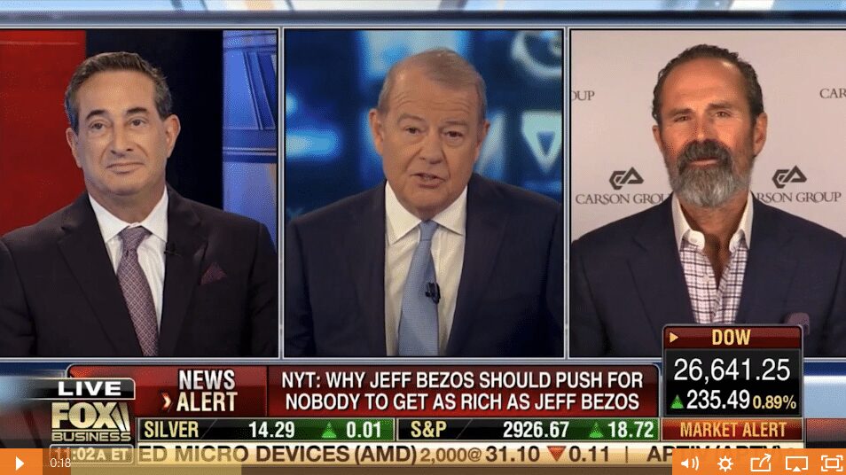 Ron Carson discusses Amazon's Jeff Bezos and Risk on Fox Business